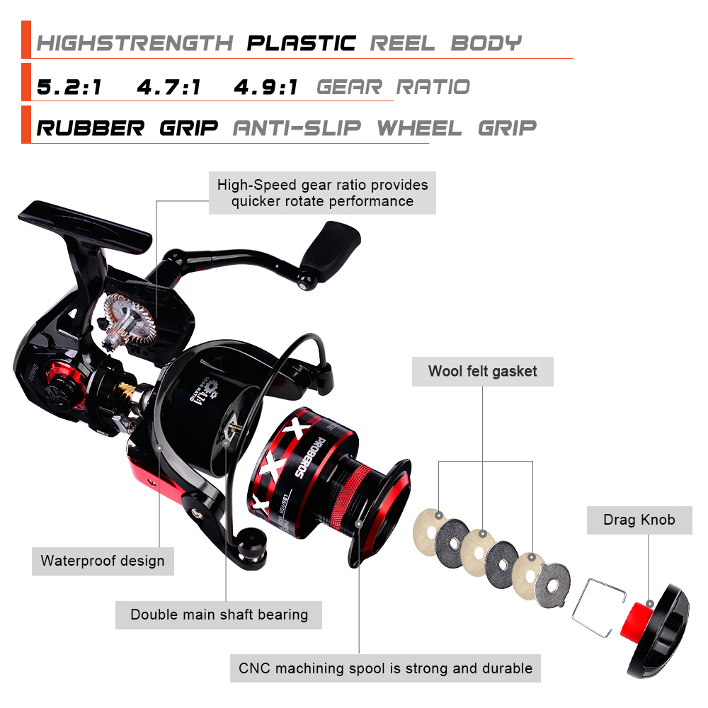 PROBEROS Spinning Reel 9-23KG  - Abu Garcia Reel Max recension och pris