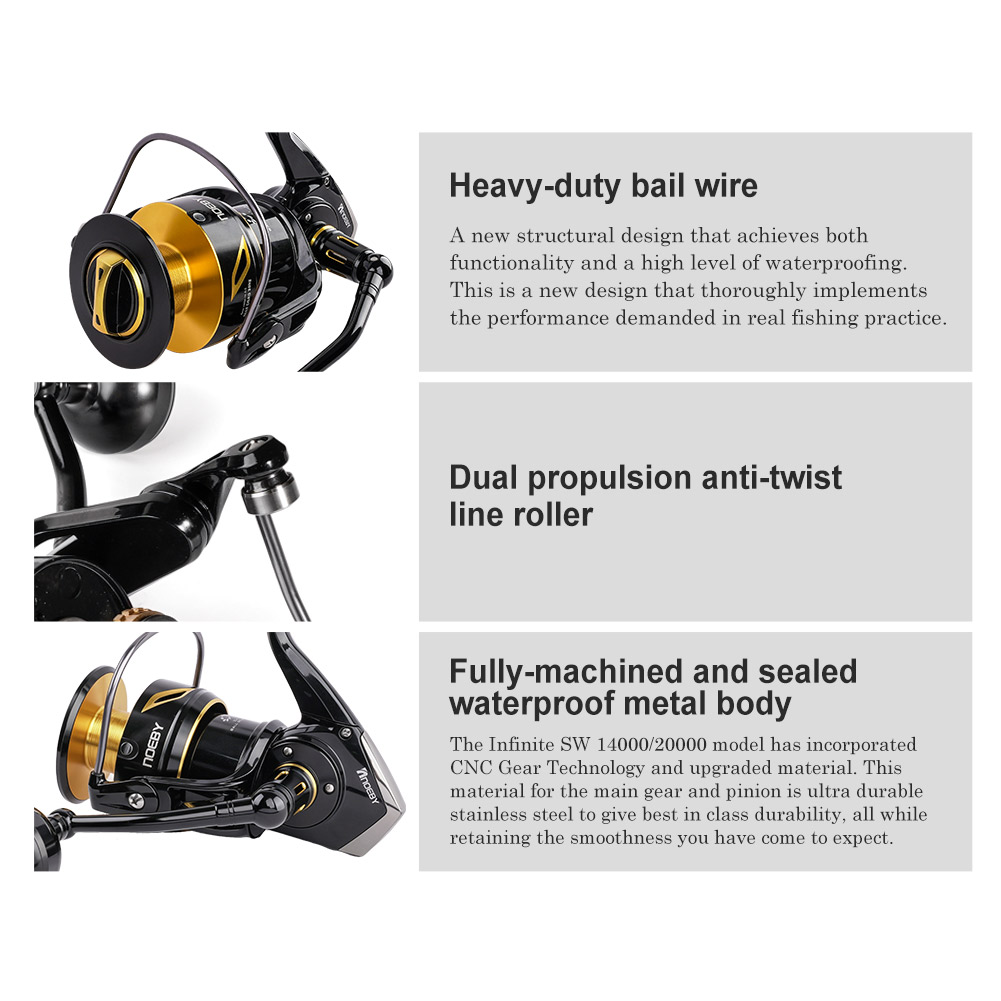 NOEBY Infinite Heavy Duty Salt - Daiwa Reel Bg recension och pris