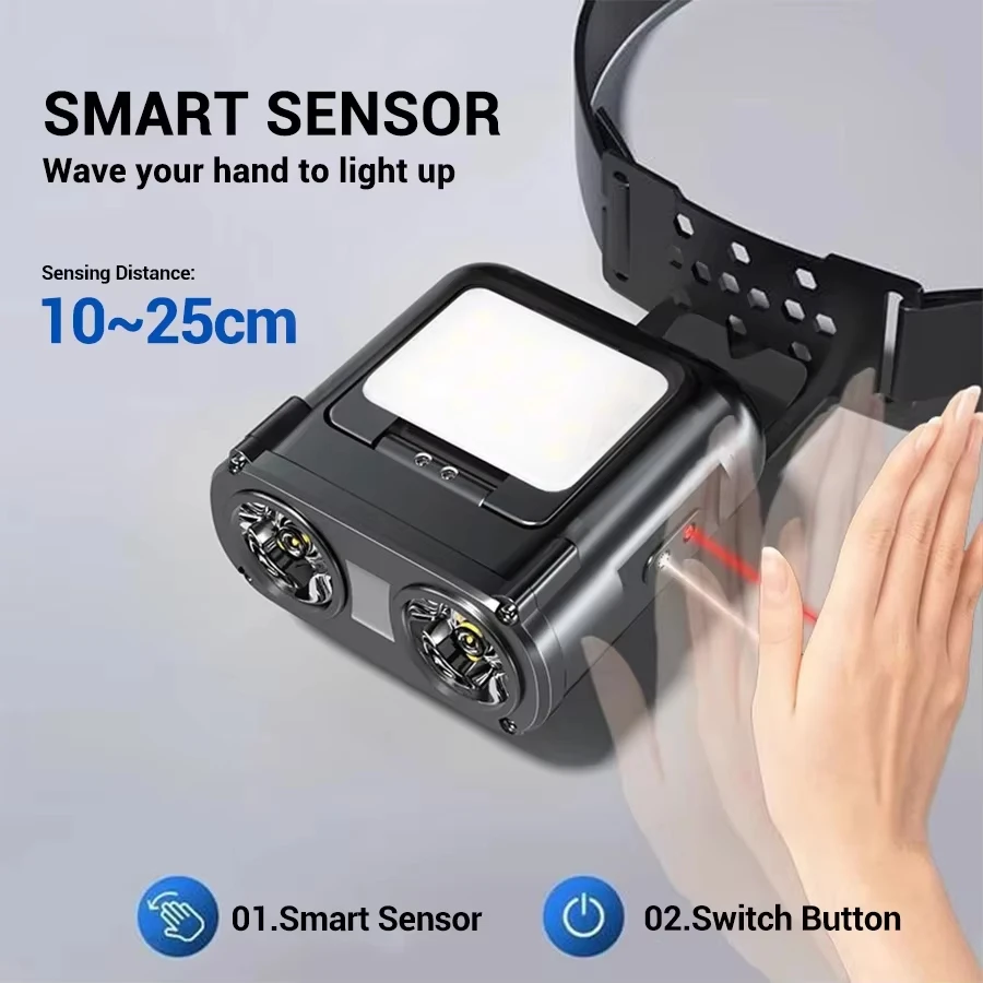 Sensor COB LED Headlamp Cap Cl - Fishing Hat recension och pris